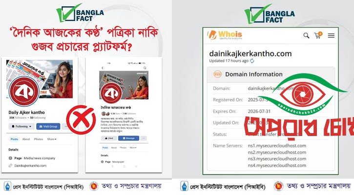 দৈনিক আজকের কণ্ঠ কোনো পত্রিকা নয়