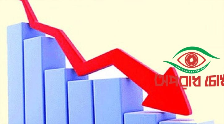 দ্রব্যমূল্য বাড়লেও কমেছে মূল্যস্ফীতি