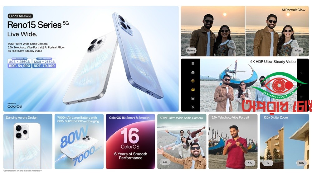  উন্মোচিত হলো ১২০x জুমসহ অপো রেনো১৫ সিরিজ
